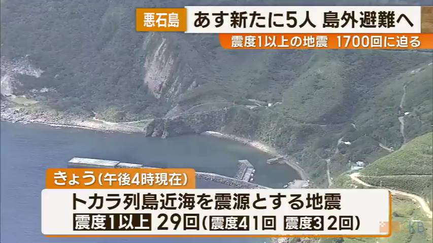 KKB NEWS