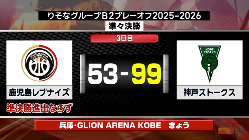 KKB NEWS