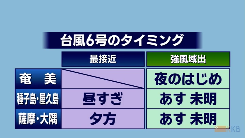 KKB NEWS