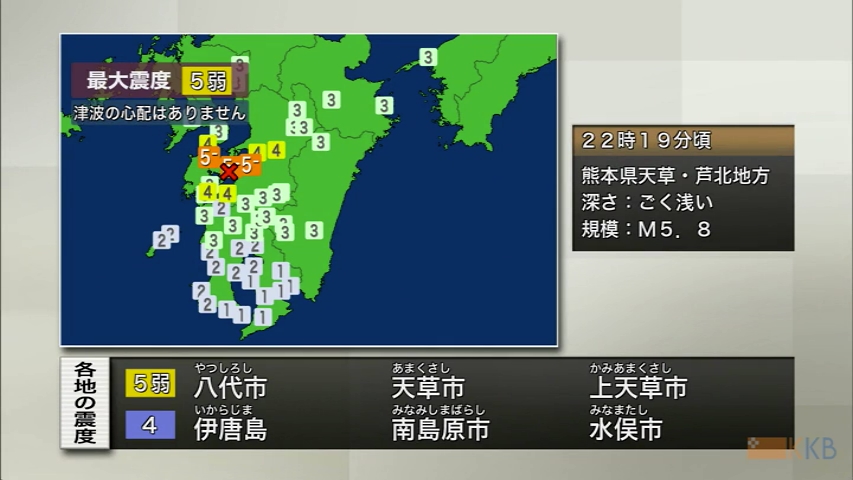 KKB NEWS