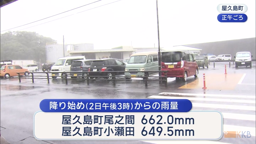 KKB NEWS