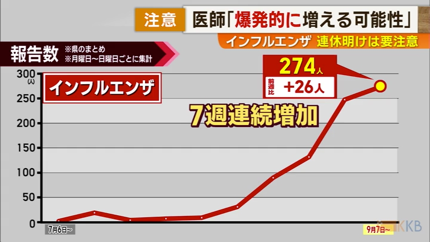 KKB NEWS