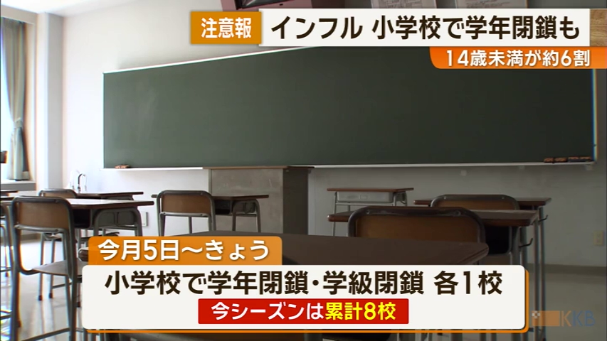 KKB NEWS