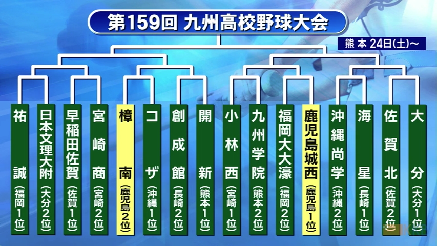 KKB NEWS