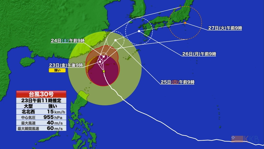 KKB NEWS