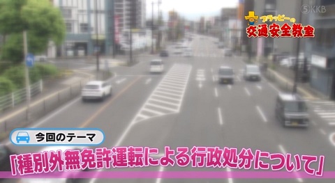種別外無免許運転による行政処分について