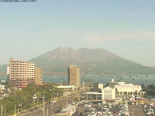 桜島情報カメラ