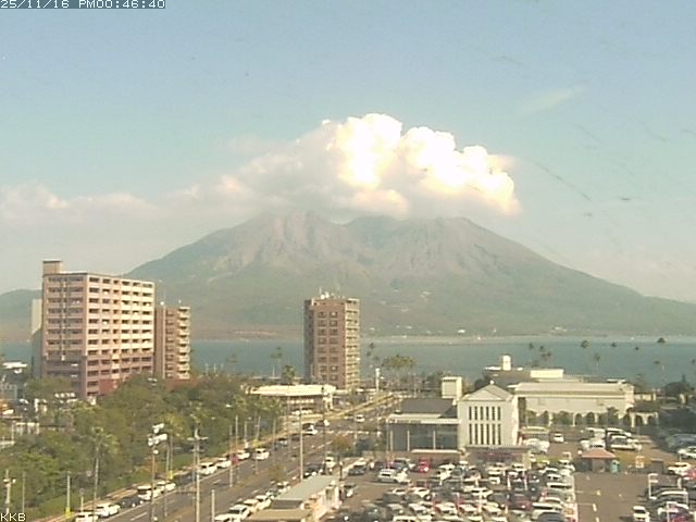 桜島情報カメラ