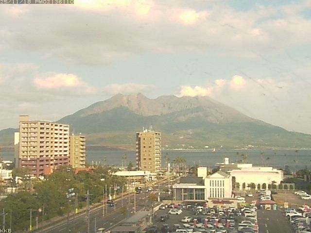 桜島情報カメラ