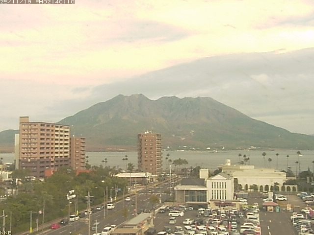 桜島情報カメラ