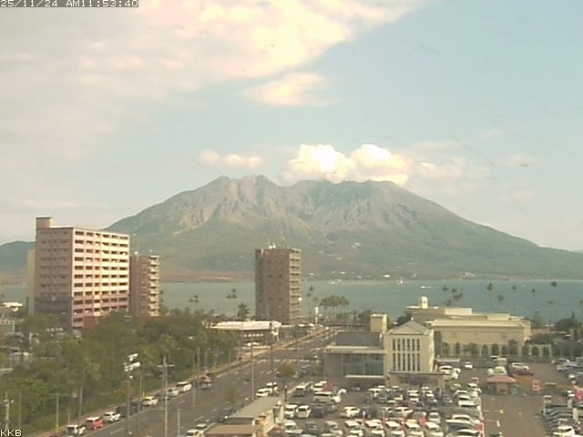 桜島情報カメラ