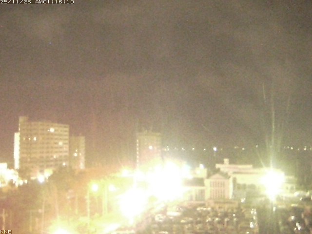 桜島情報カメラ