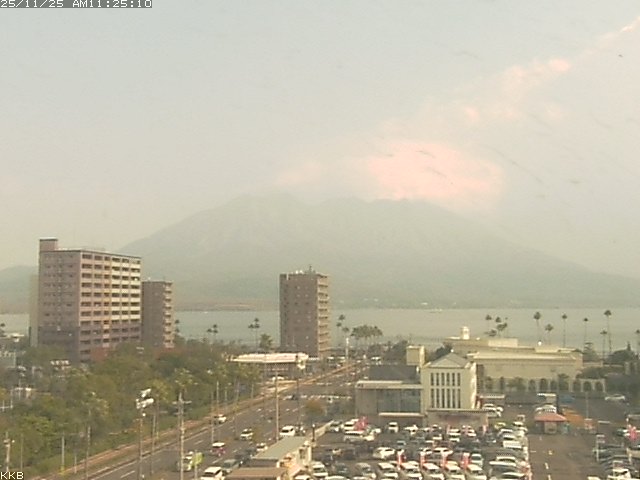桜島情報カメラ
