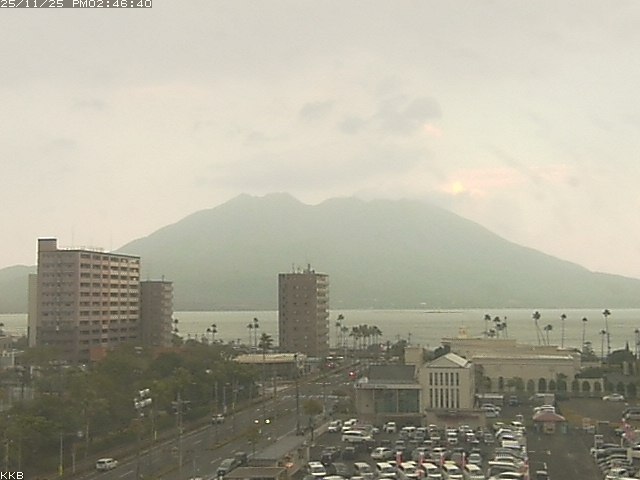 桜島情報カメラ