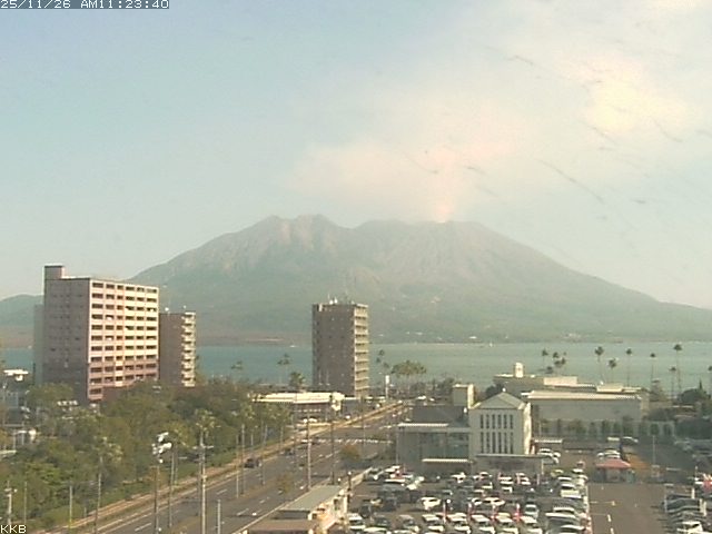 桜島情報カメラ