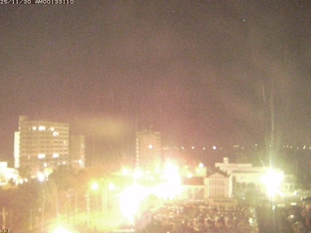 桜島情報カメラ