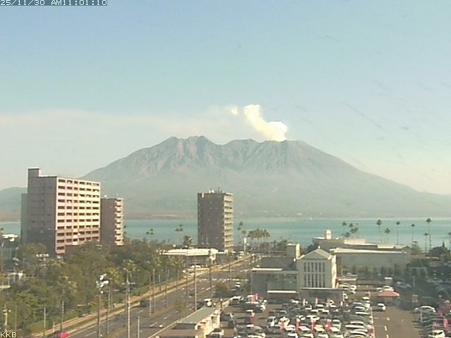 桜島情報カメラ