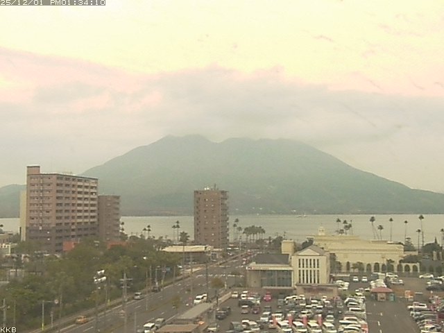 桜島情報カメラ