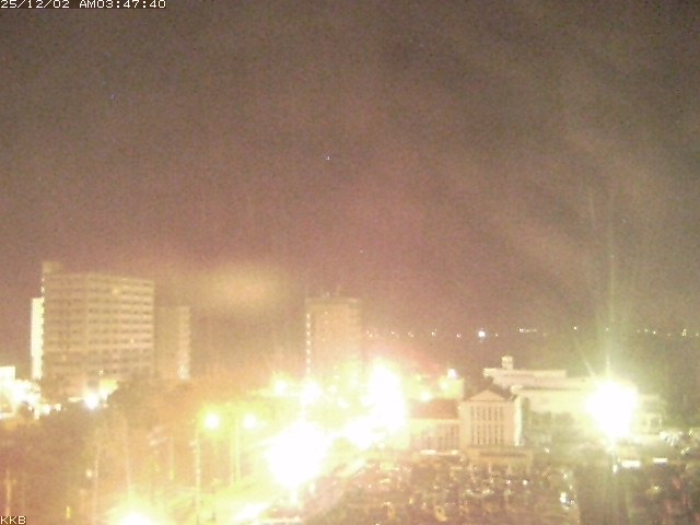 桜島情報カメラ