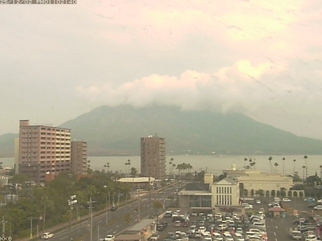 桜島情報カメラ