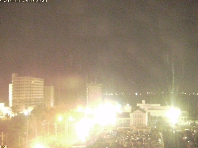 桜島情報カメラ