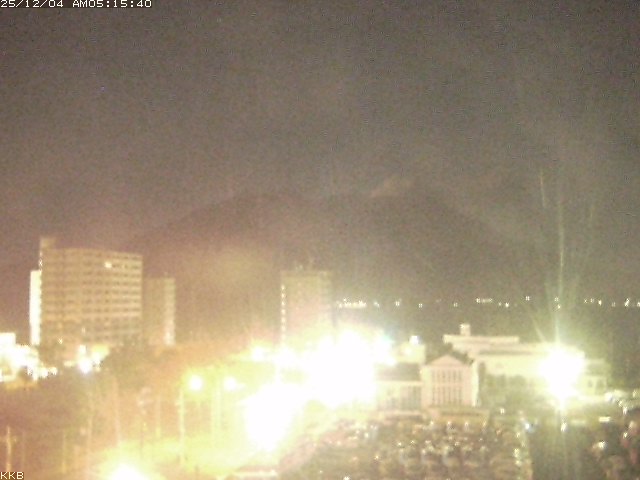 桜島情報カメラ