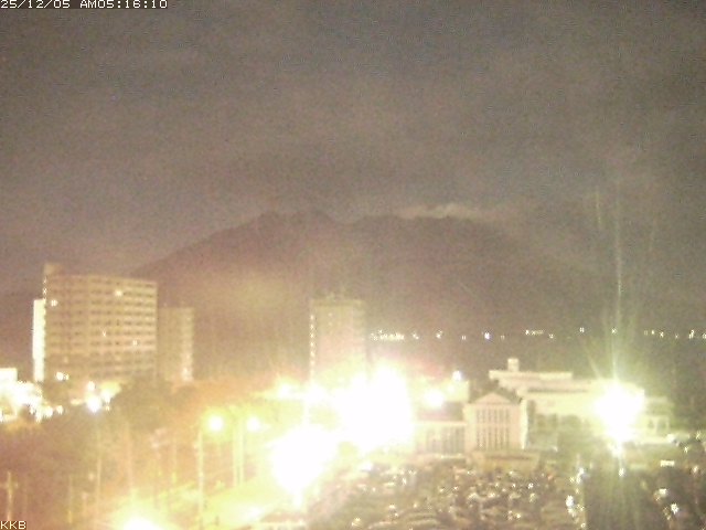 桜島情報カメラ