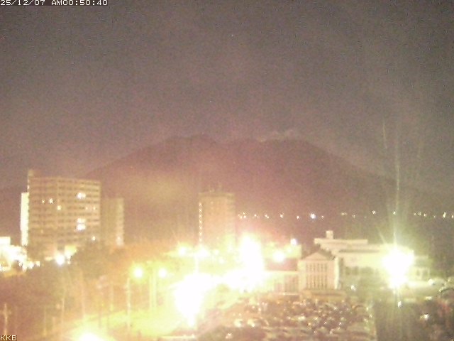 桜島情報カメラ