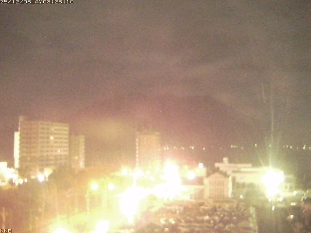 桜島情報カメラ