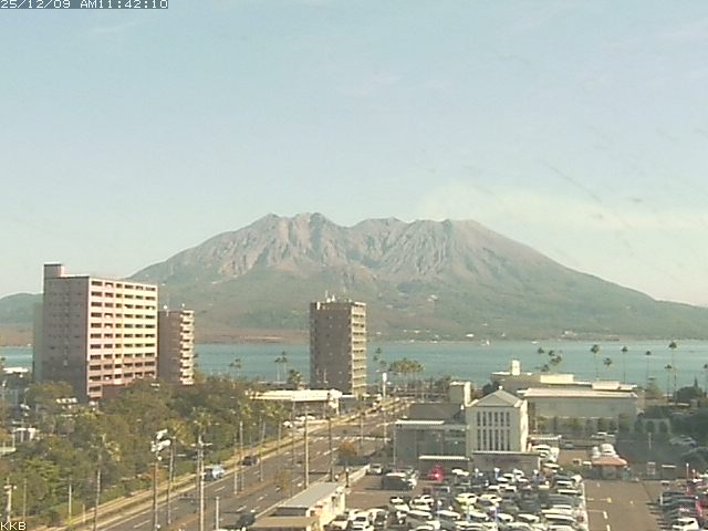 桜島情報カメラ