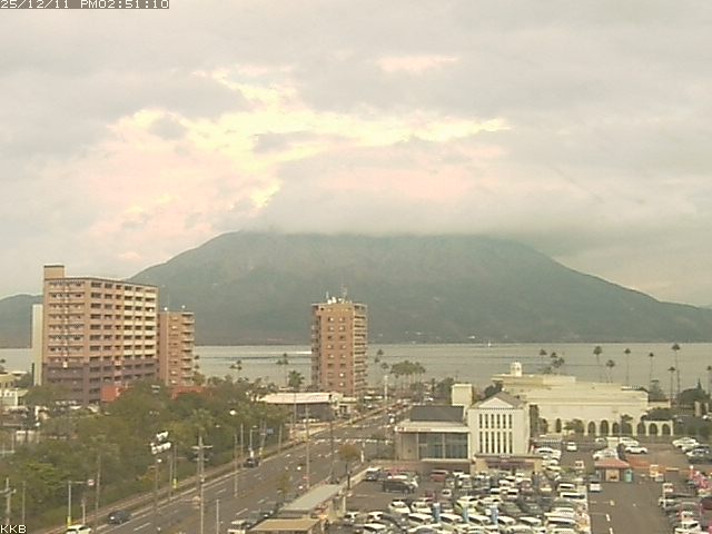 桜島情報カメラ