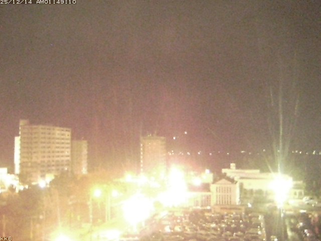 桜島情報カメラ