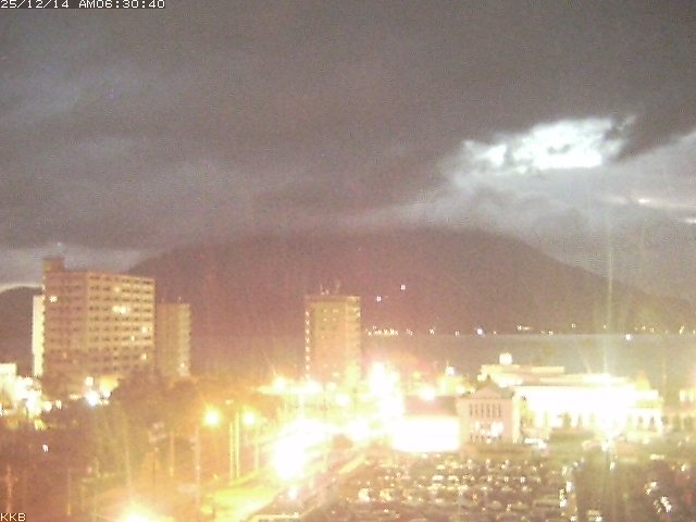 桜島情報カメラ