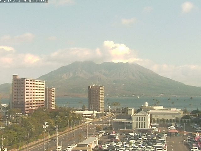 桜島情報カメラ