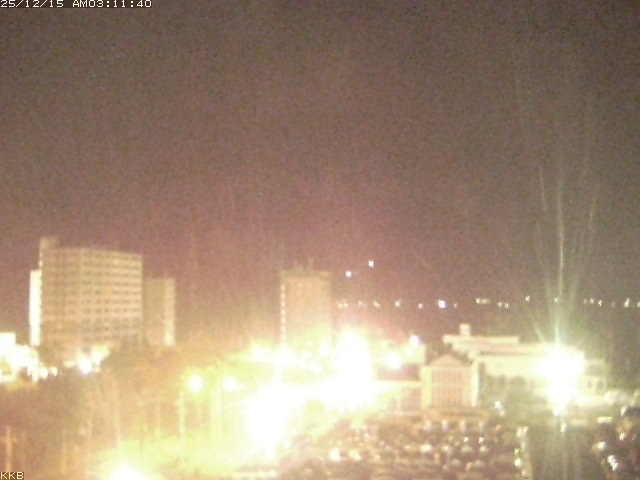 桜島情報カメラ