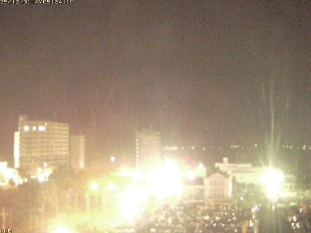 桜島情報カメラ