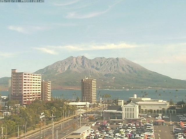 桜島情報カメラ