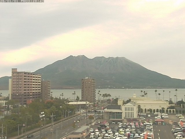 桜島情報カメラ
