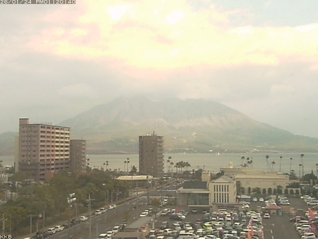 桜島情報カメラ