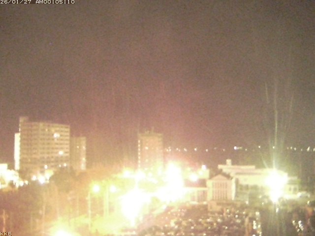 桜島情報カメラ