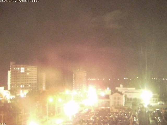 桜島情報カメラ