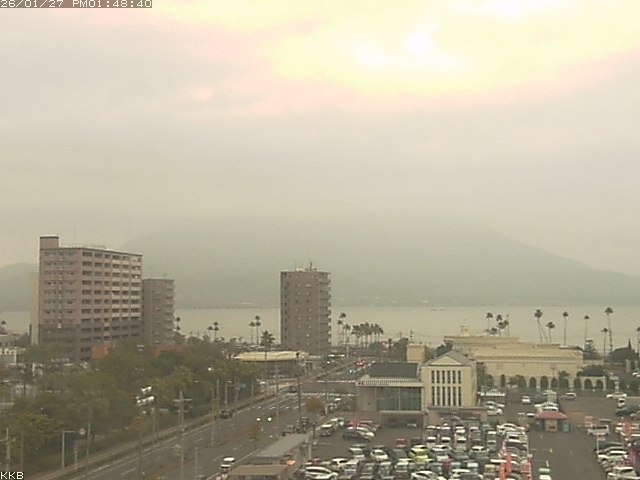 桜島情報カメラ