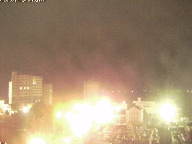 桜島情報カメラ