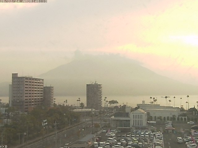 桜島情報カメラ