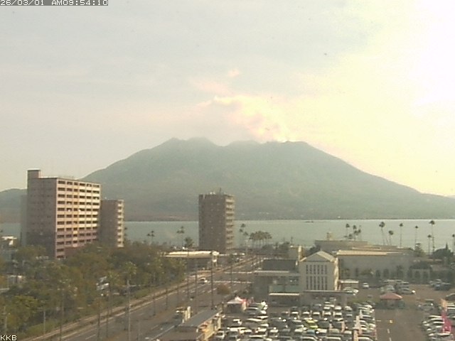 桜島情報カメラ
