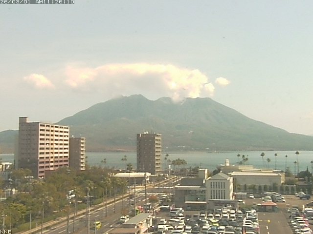 桜島情報カメラ
