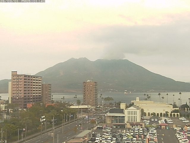 桜島情報カメラ
