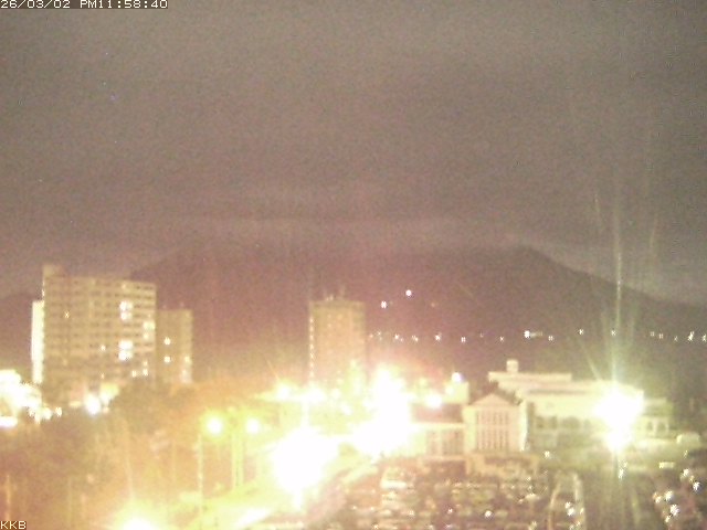 桜島情報カメラ