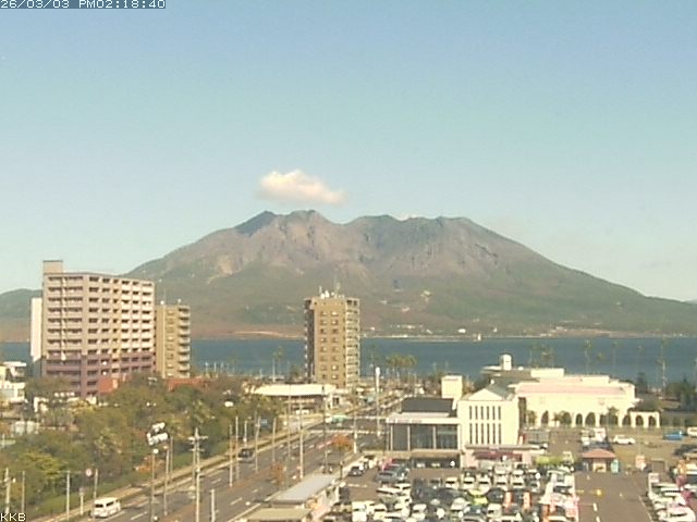 桜島情報カメラ