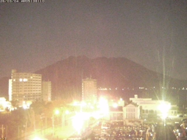 桜島情報カメラ